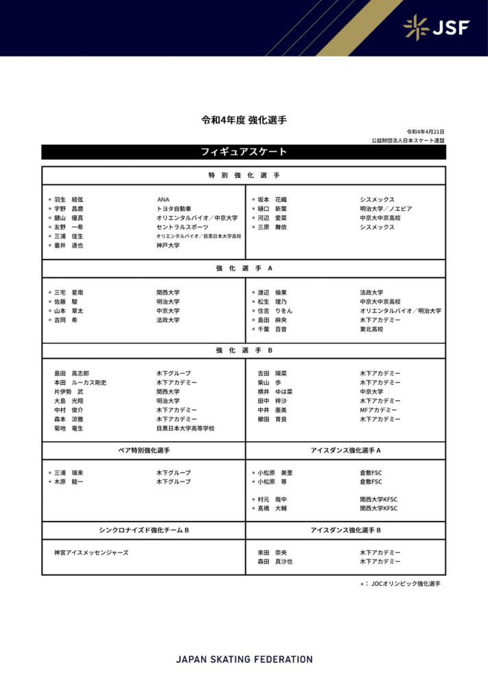 “德弗赖和桑切斯恢复进展顺利，预计明天就可以恢复合练。